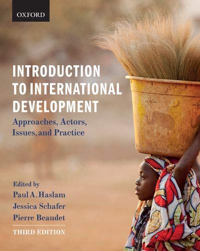 Intro To International Development