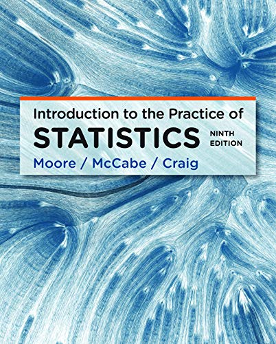 Intro To Practice Of Statistics